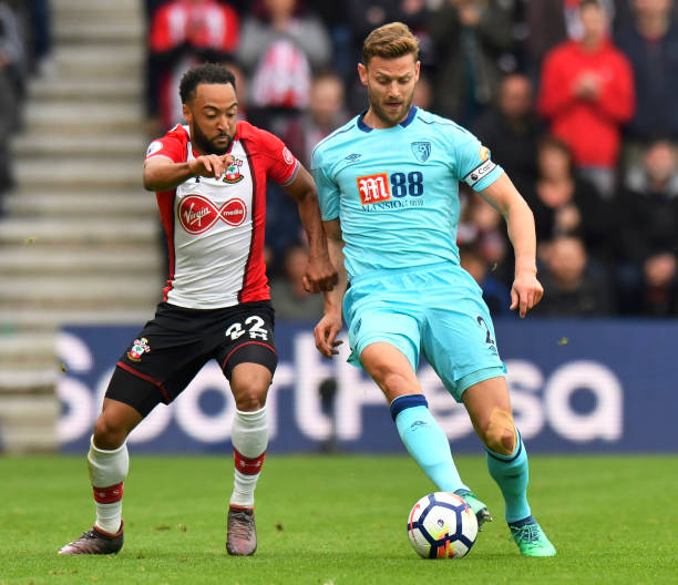 意的成功案 意的成功案